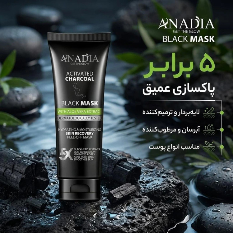 بلک ماسک آنادیا
